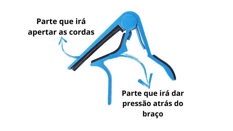 Capotraste: Para que serve e Como Usar?| Dicas de Violão